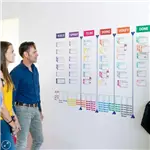 Een Scrum bord magneten - Complete Set koop je bij MegaOffice